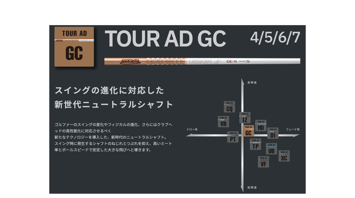 Graphite Design - (予約販売 9月6日発売) TOUR AD GC-6 スリクソンスリーブ 楽天市場】【日本正規品】 TOUR AD GC スリクソン スリーブ付