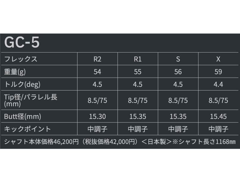 希少！TourAD GT-7X 1W ドライバー 各スリーブ+新品グリップ付 希少！TourAD GT-7X 1W ドライバー 各スリーブ+新品グリップ付 - メルカリ
