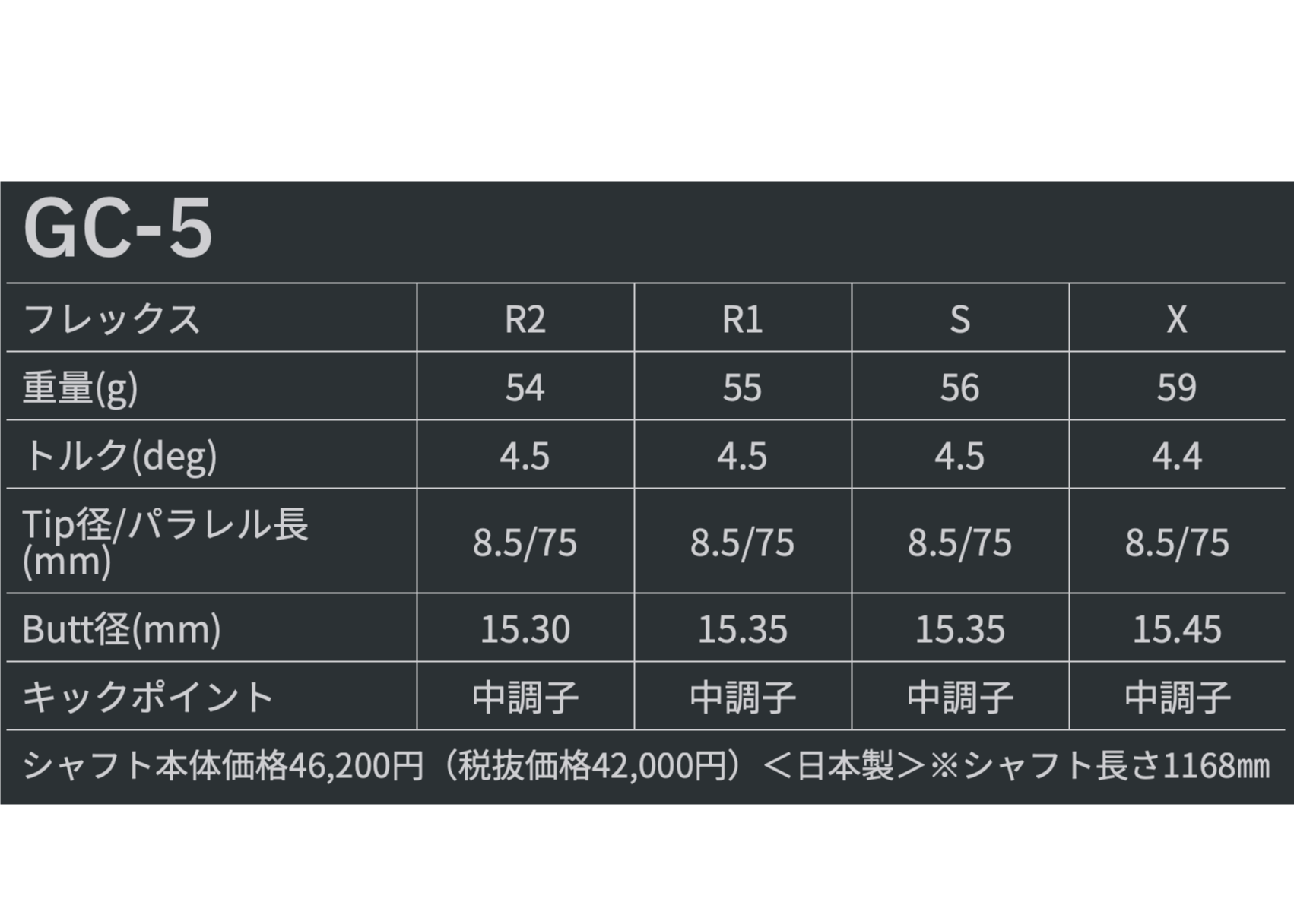 TOUR AD GC ツアーAD GC 2024年9月6日発売 各種非純正スリーブ