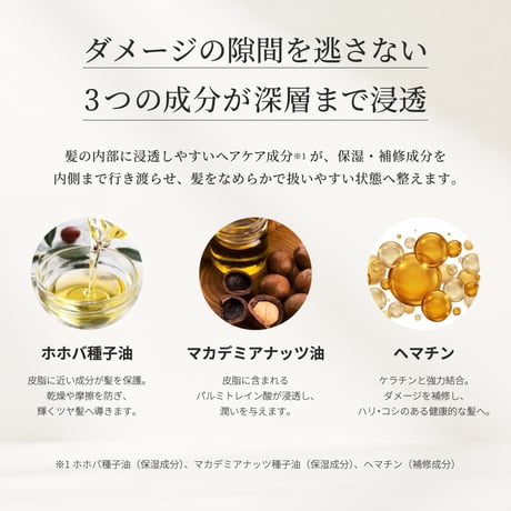 ikue デイリーケアトリートメント
