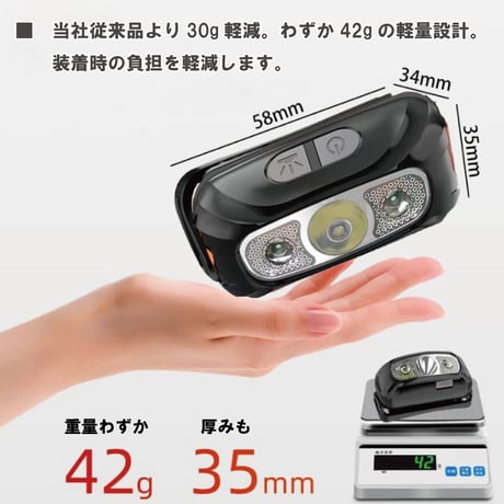 【リストライトmini】 散歩 ライト 犬用散歩LED 夜散歩用 コンパクトミニタイプ 軽量懐中電灯 お散歩グッズ　USB充電式 140ルーメン 専用ケース付き 防災グッズ キャンプ用品 災害グッズ