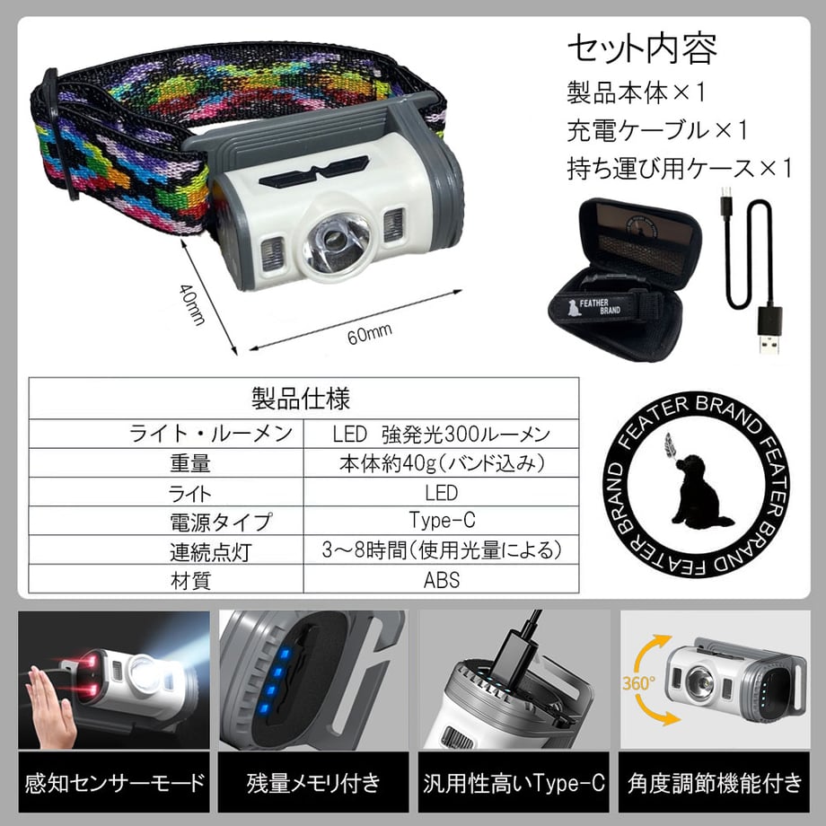 6900266829bb803a5fa7c5f6