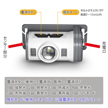 【リストライトnano】 犬用散歩LEDライト 夜散歩用 腕ライト 明るい軽量懐中電灯 お散歩グッズ リストライト USB充電式 300ルーメン 専用ケース付き 防災グッズ キャンプ用品