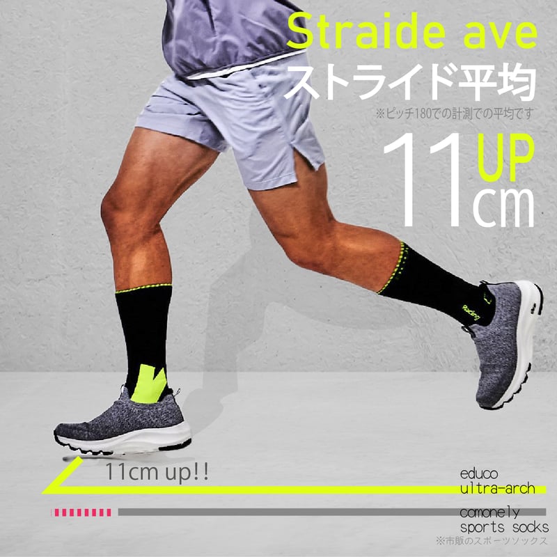 足袋型高機能ソックス zero-gra ウルトラアーチプリント | EDUCO