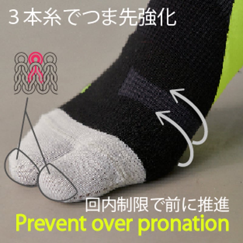 プロアクティブ　5個セットうり プロアクティブ5個セットうり