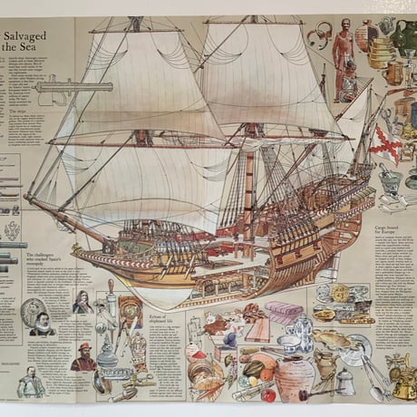 National Geographic 両面ポスター『History Salvaged From the Sea & Colonization and Trade in the New World』