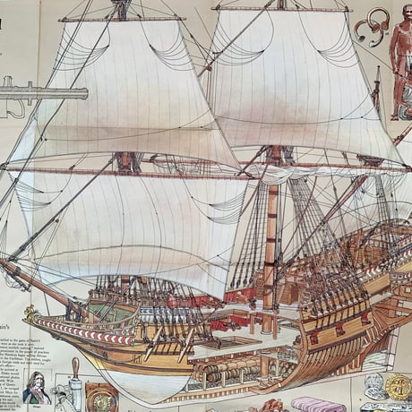 National Geographic 両面ポスター『History Salvaged From the Sea & Colonization and Trade in the New World』