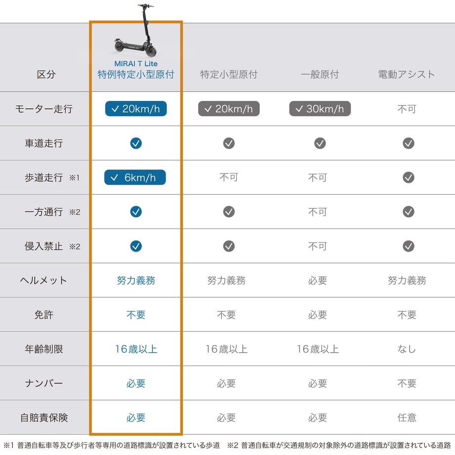 6709aa5091f26e12b2736ff2