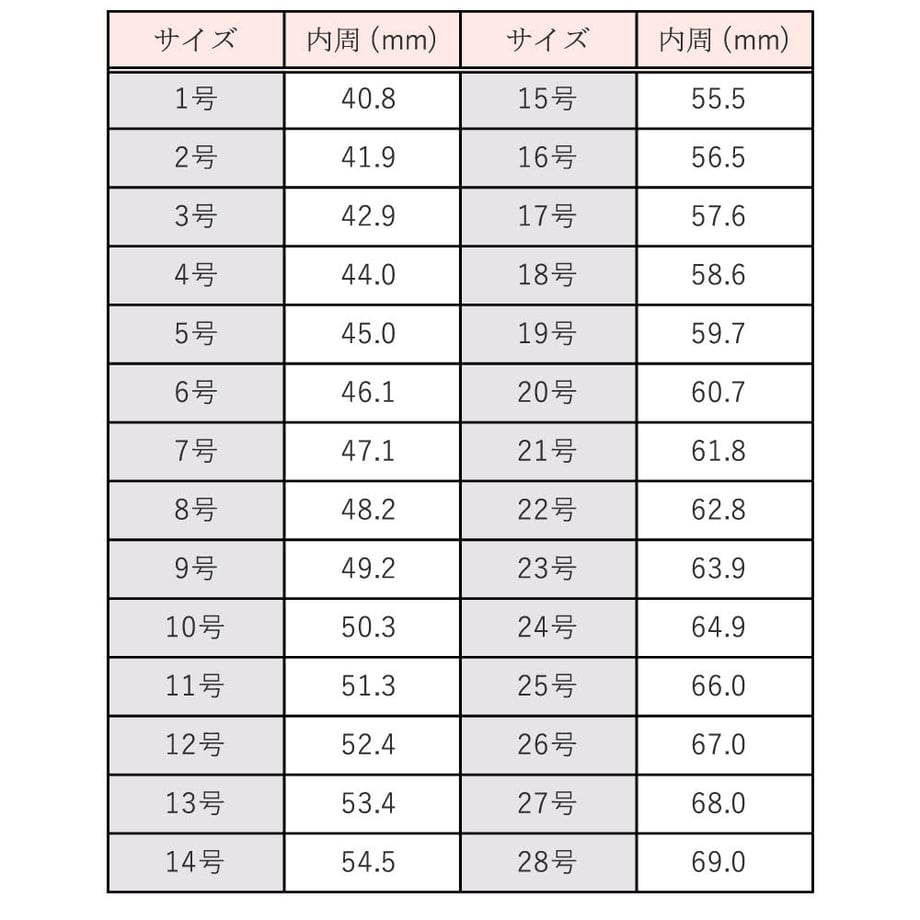 67088a75f90f200329aab795