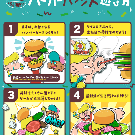 バーガーバランス