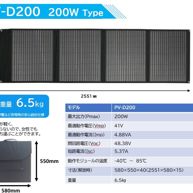 TE-D2000(グリーン)ソーラーパネルセット | BCエナジー公式ショップ