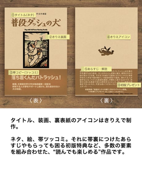 偽本ブックカバー続文学編15『注文の多い料理トップテン』