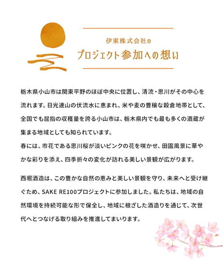No.OMOIGAWASAKURA（1~12本まで）