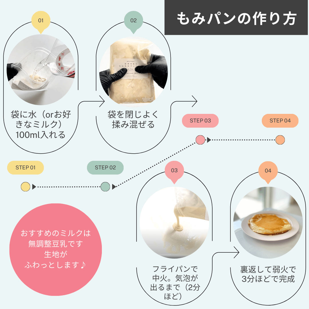 もみ活セット】玄米粉パンケーキミックス「もみパン」5袋｜ グルテン