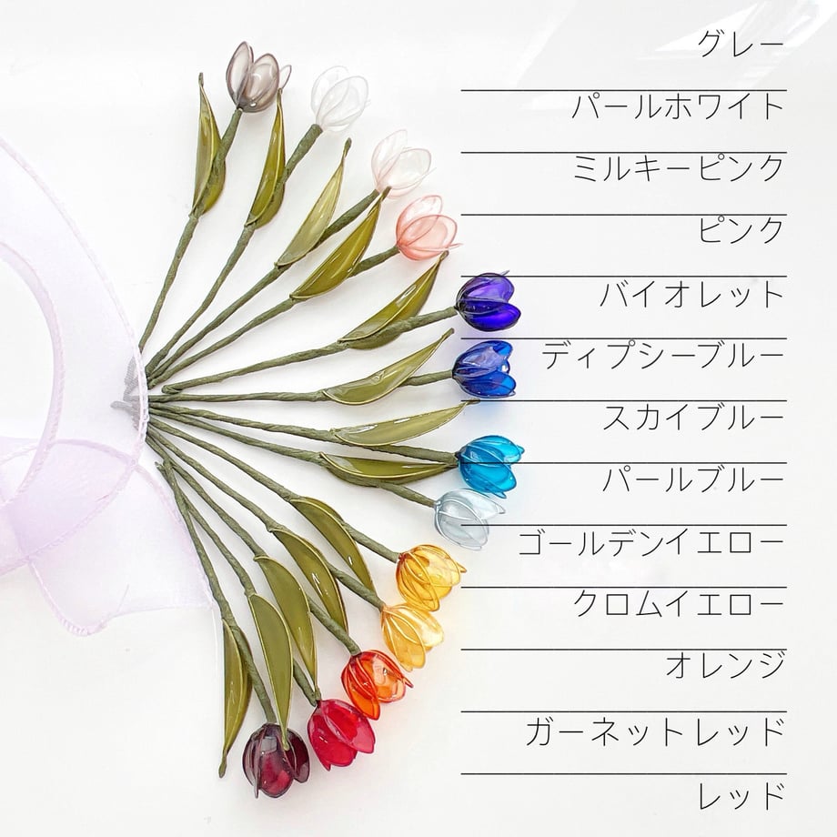 68052cd7e37f748d7b525690
