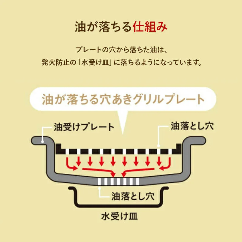 煙を気にせず室内で本格焼肉！ 吸煙グリル EHP-CSL1 | azuma official