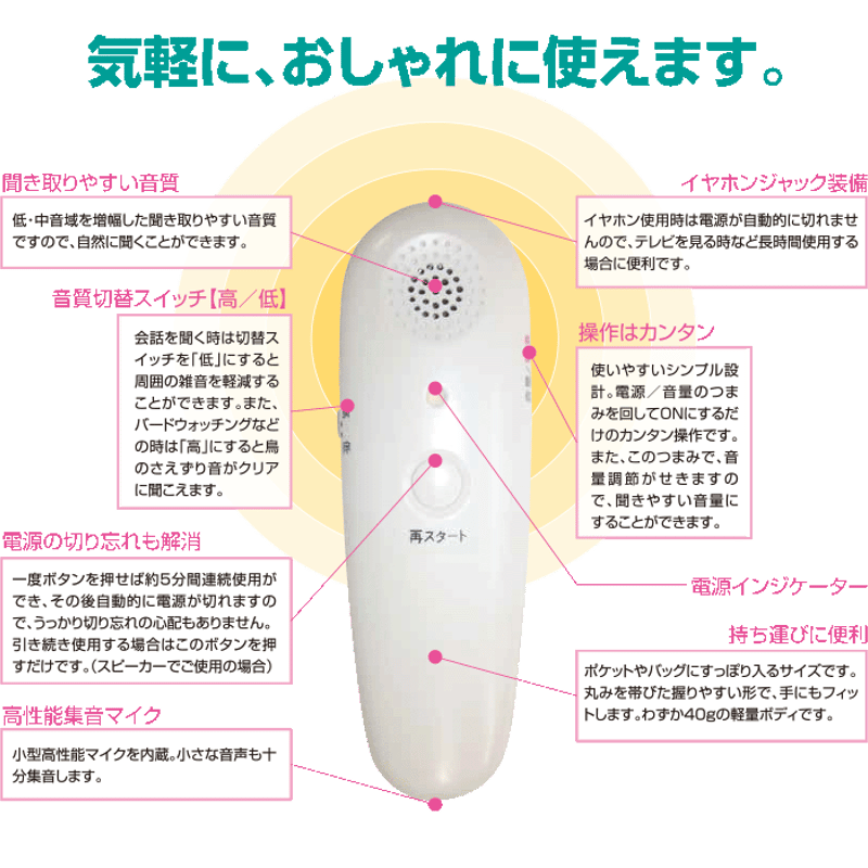 携帯助聴器 ボイスモニター MIMITOMO mimitomo ミミトモ VM-1 | azu