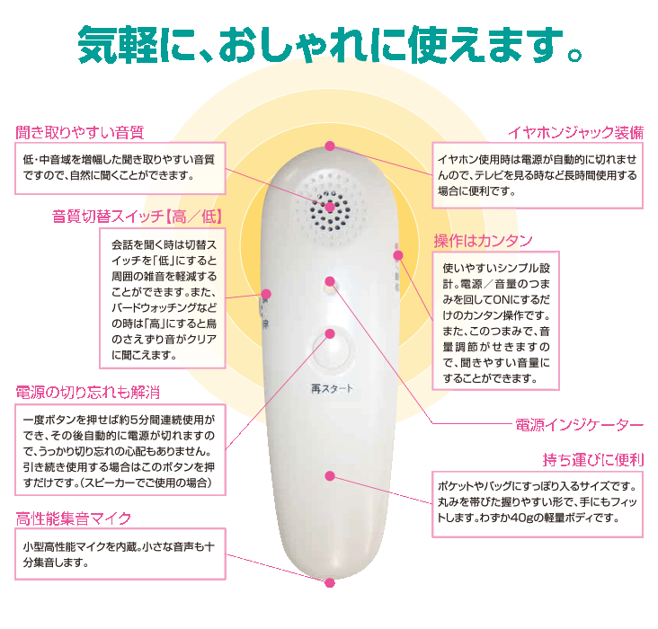 携帯助聴器 ボイスモニター MIMITOMO mimitomo ミミトモ VM-1 | azu