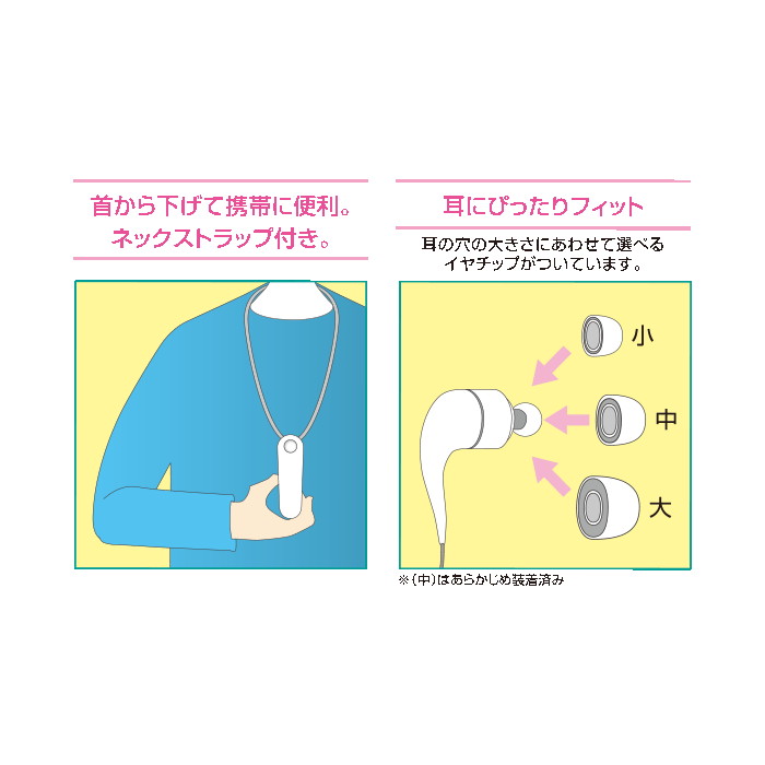 携帯助聴器 ボイスモニター MIMITOMO mimitomo ミミトモ VM-1 | azu