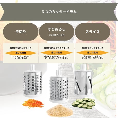 千切り、すりおろし、スライスまで これ１台で解決！　クレバースライサー