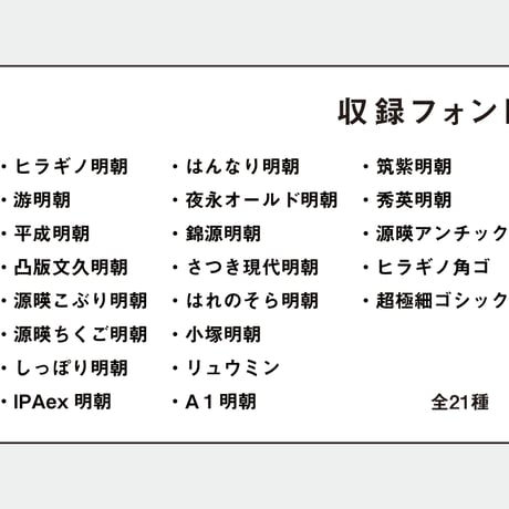 印刷テスト本セット（文字編）