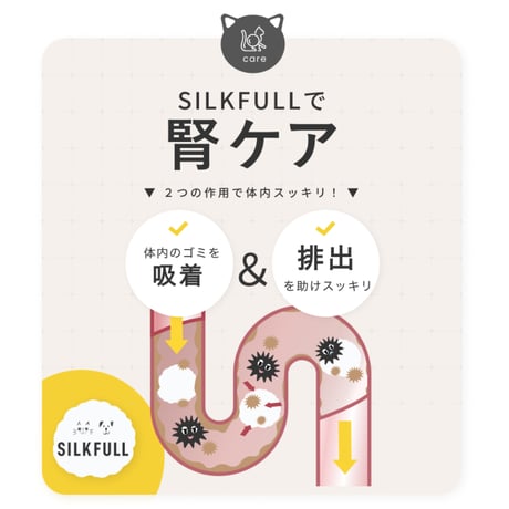 SILKFULL シルクフル 犬用サプリ 各種