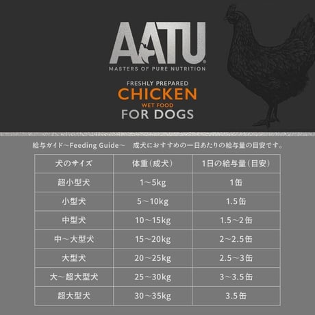 AATU缶チキン