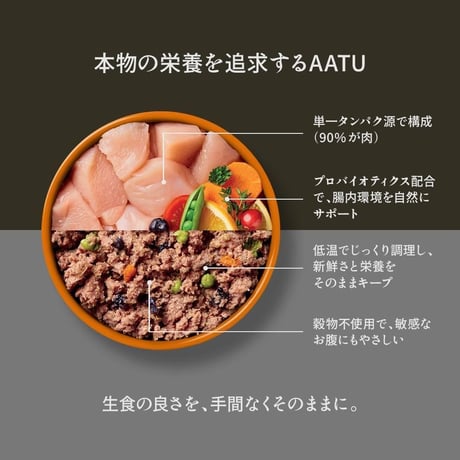 AATU缶チキン