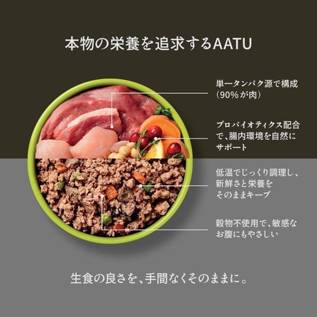 AATU缶ダック＆ターキー