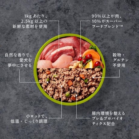 AATU缶ダック＆ターキー