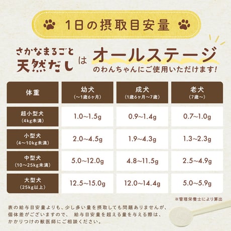 さかなまるごと天然だし　各種