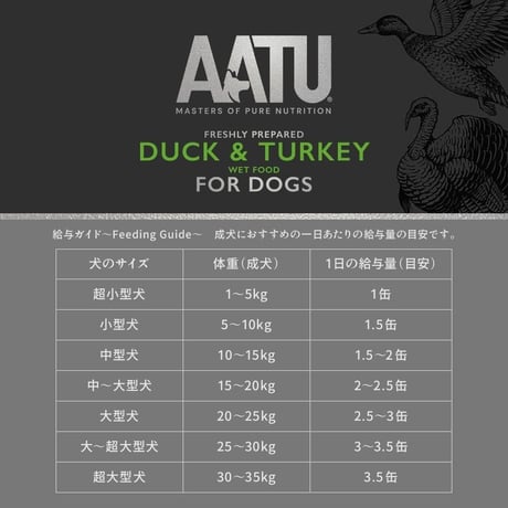 AATU缶ダック＆ターキー