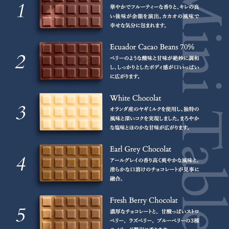 ミニタブレット5種セット | éclat de paix