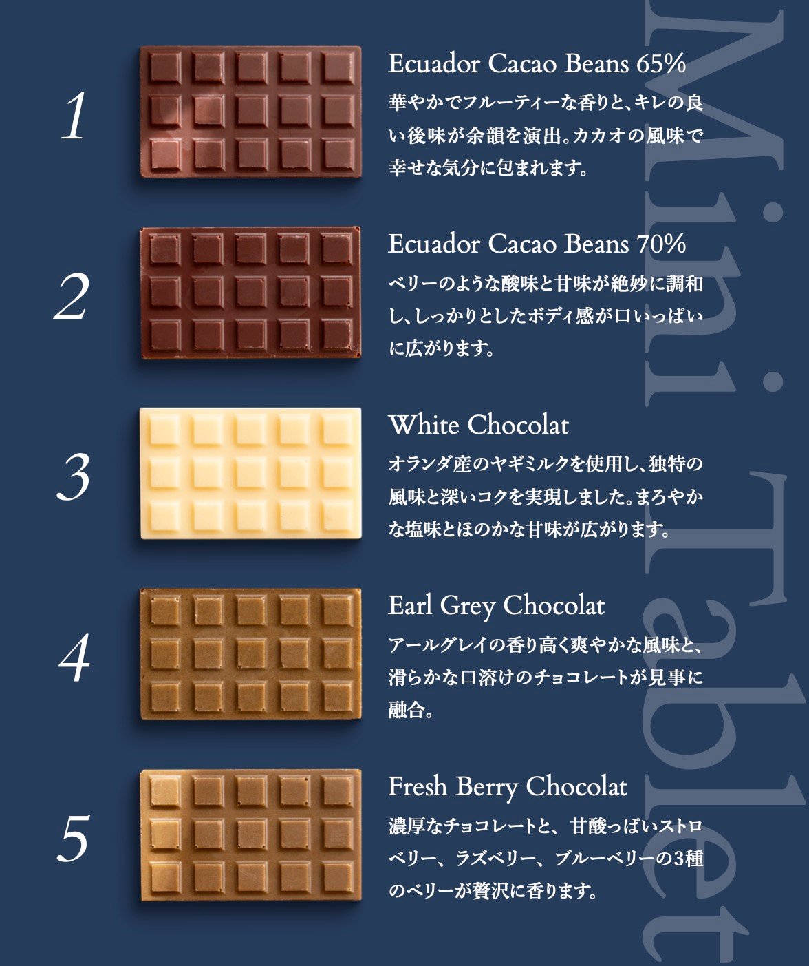 ミニタブレット5種セット | éclat de paix