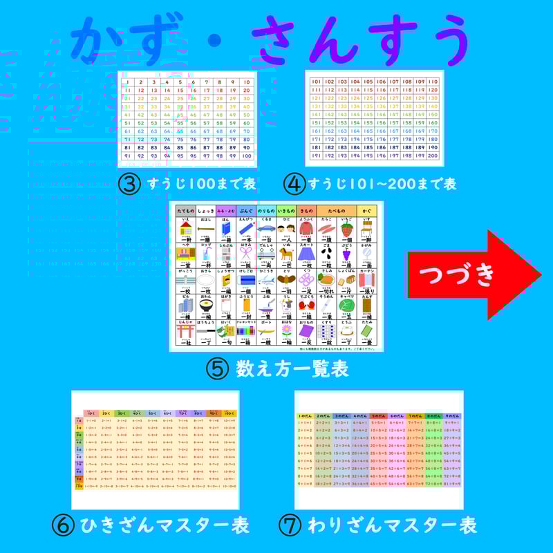 かけ算 ポスター お風呂で楽しい！選べる！4枚セット お風呂 ポスター