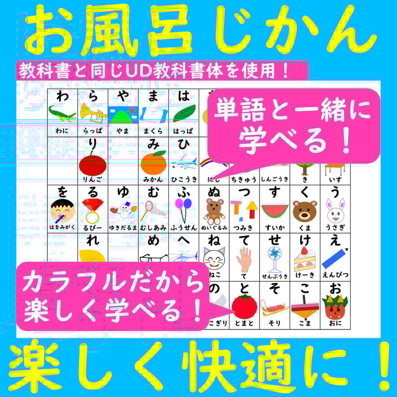 かけ算 ポスター お風呂で楽しい！選べる！4枚セット お風呂 ポスター