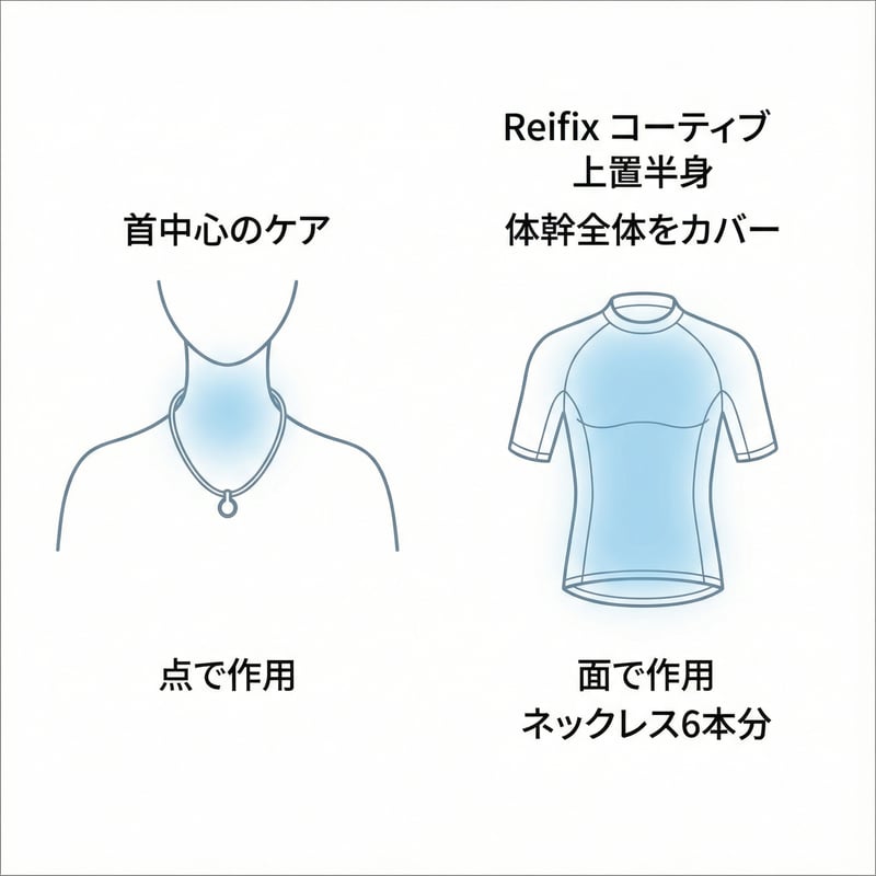 Re:i大ロゴ入り Reifixコーティング済みロンT | Re:i 公式SHOP