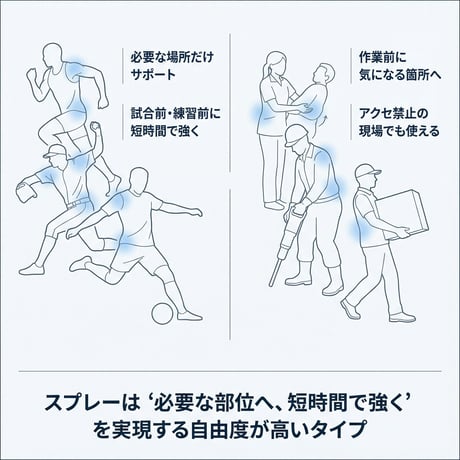 マルチスプレーver 100ml