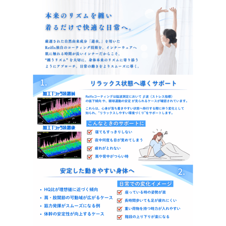 【女性用】 アンダー長袖(白色) Reifix済み