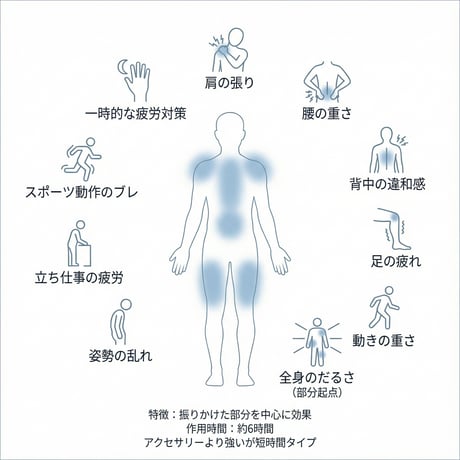 マルチスプレーver 100ml