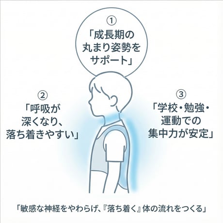 こども専用リカバリーウェアRe:zeroコラボ商品