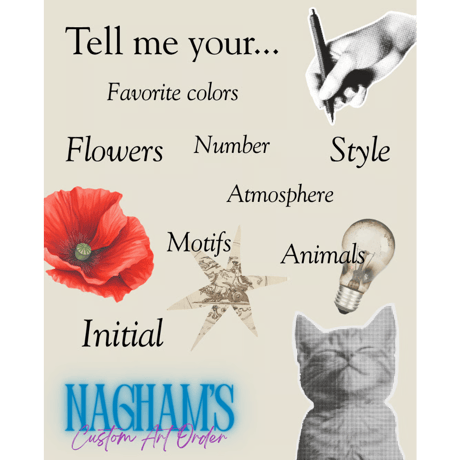 Nagham’s Custom Artwork / ナガムのオリジナルアート