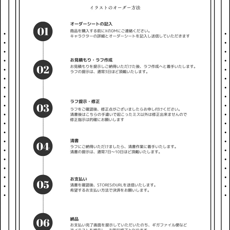 イラストオーダー_立ち絵 | 藻前しょっぷ