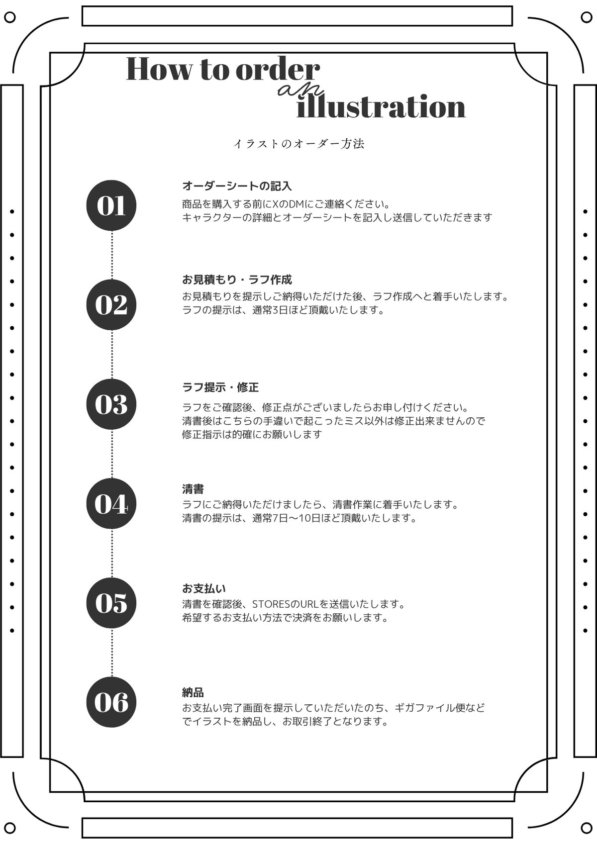 イラストオーダー_立ち絵 | 藻前しょっぷ