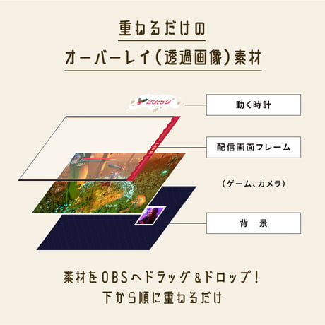 ゲーム配信画面＆動く時計セット【星と雪のクリスマス】画面３種・配信時計・スタンプ素材つき