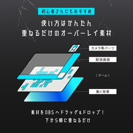 [動く]ゲーミング配信セットⅡ【レインボー】ゲーム配信画面6点・背景・カスタムパーツセット