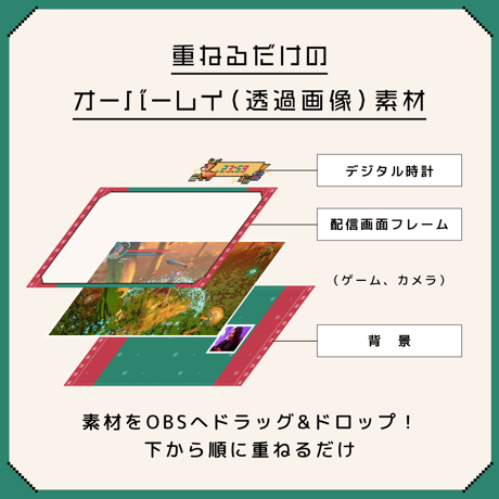 ゲーム配信画面＆時計セット【ドットなクリスマス】画面３種・時計・スタンプ素材つき
