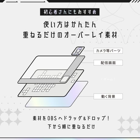 [動く]白いゲーミング配信画面6点セット【ライラック】ホロ背景・配信画面（時計つき）・カスタムパーツ