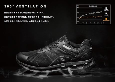 MOISTHROUGH360 モイスルー360 VENTIRIS 【26SS入荷分】ウォータープルーフ スニーカー メンズ M1110M
