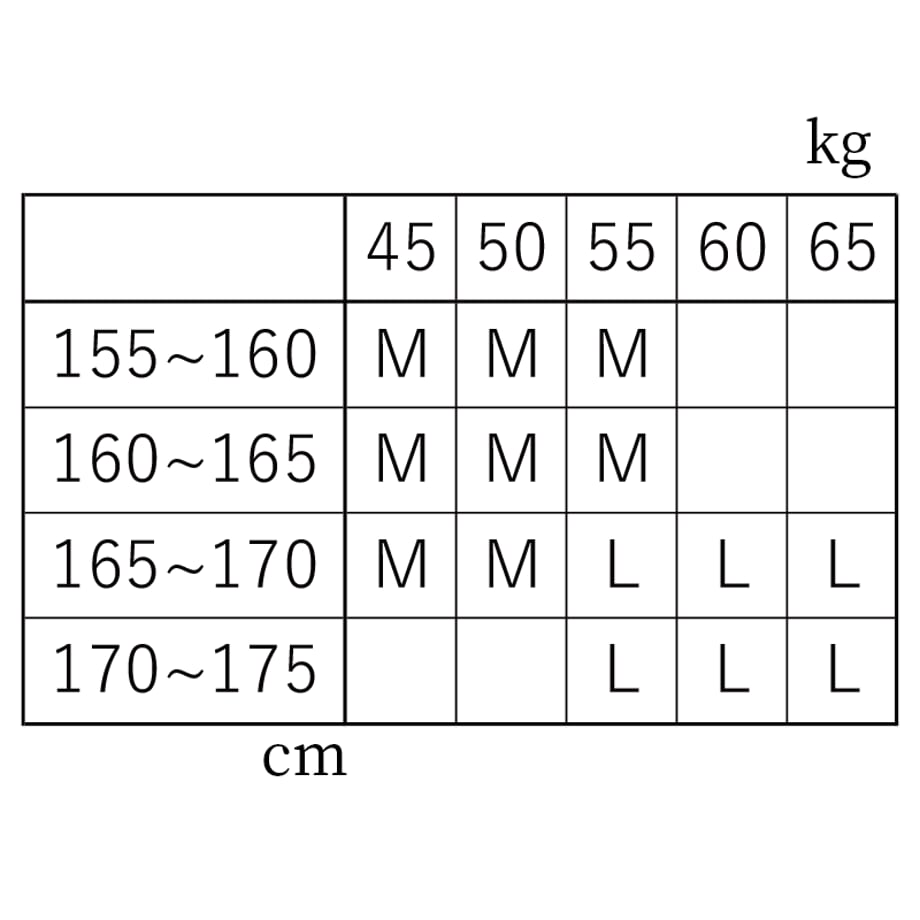 67a2ecebafae4d0109a751db